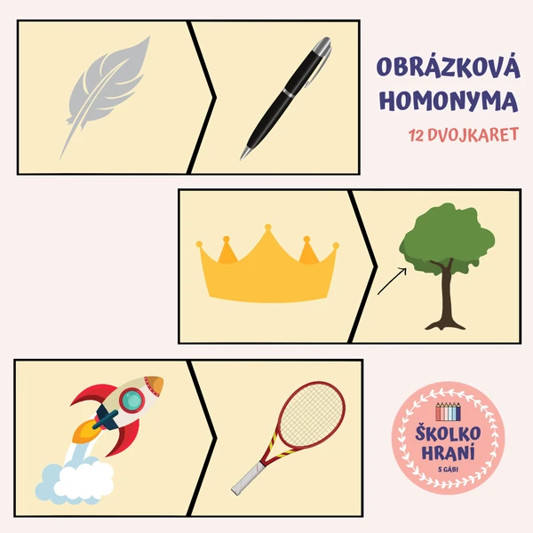 OBRÁZKOVÁ HOMONYMA