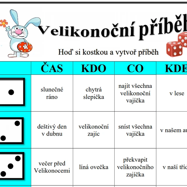Velikonoční příběh