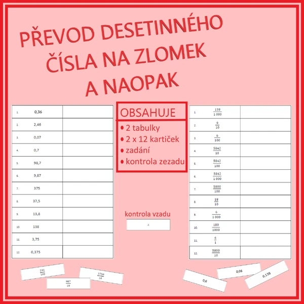 Převod desetinného čísla na zlomek a naopak