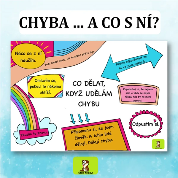 CHYBA ... A CO S NÍ?