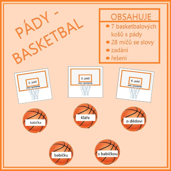 Pády - basketbal
