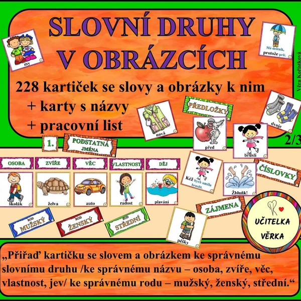 SLOVNÍ DRUHY V OBRÁZCÍCH 