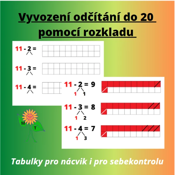Vyvození odčítání do 20 s přechodem přes desítku pomocí rozkladu