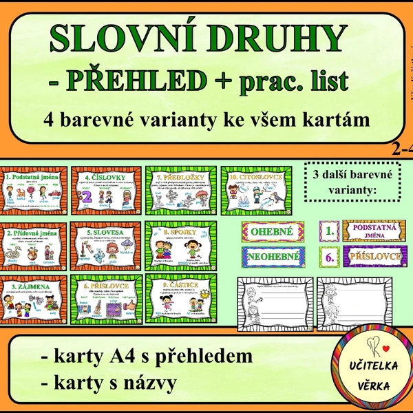 SLOVNÍ DRUHY? CO TO JE?