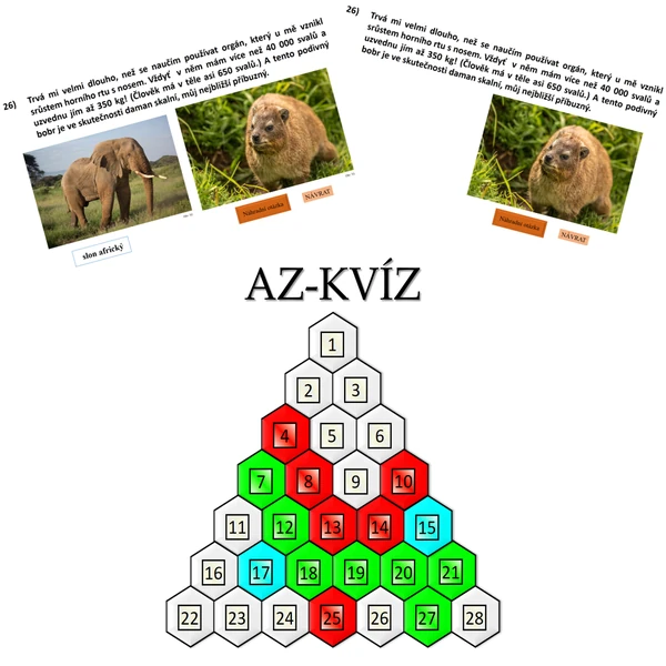 AZ KVÍZ: Hurá do Afriky za zvířaty!