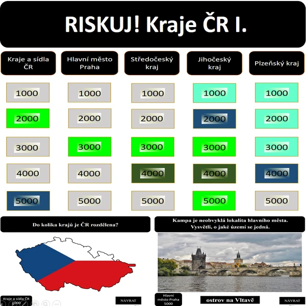 RISKUJ! Kraje ČR I.
