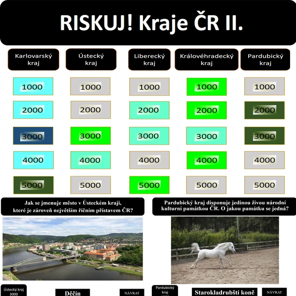 RISKUJ! Kraje ČR II.