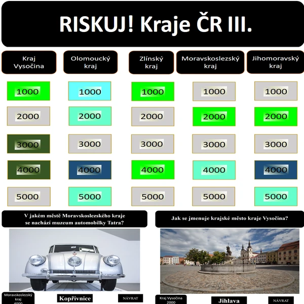 RISKUJ! Kraje ČR III.