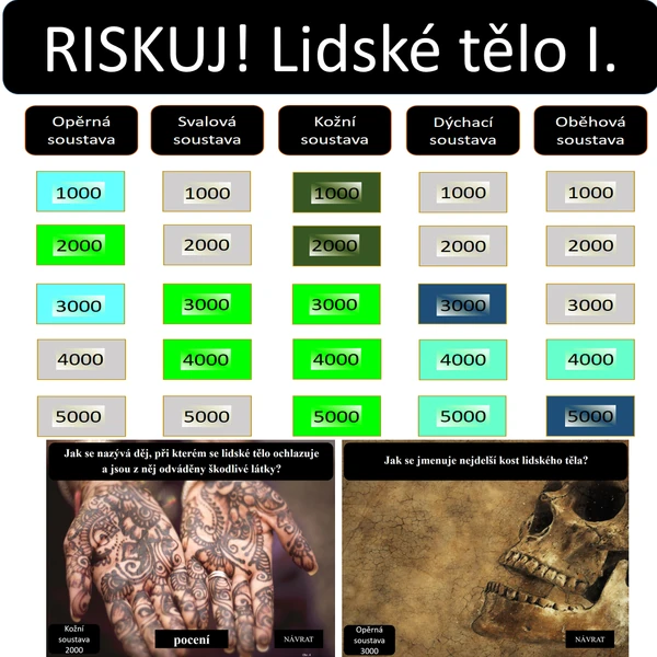 RISKUJ! Lidské tělo I.