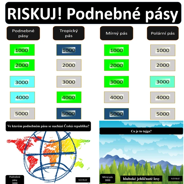 RISKUJ! Podnebné pásy