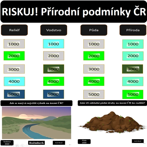 RISKUJ! Přírodní podmínky ČR