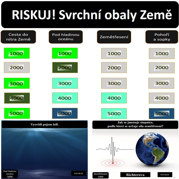 RISKUJ! Svrchní obaly Země