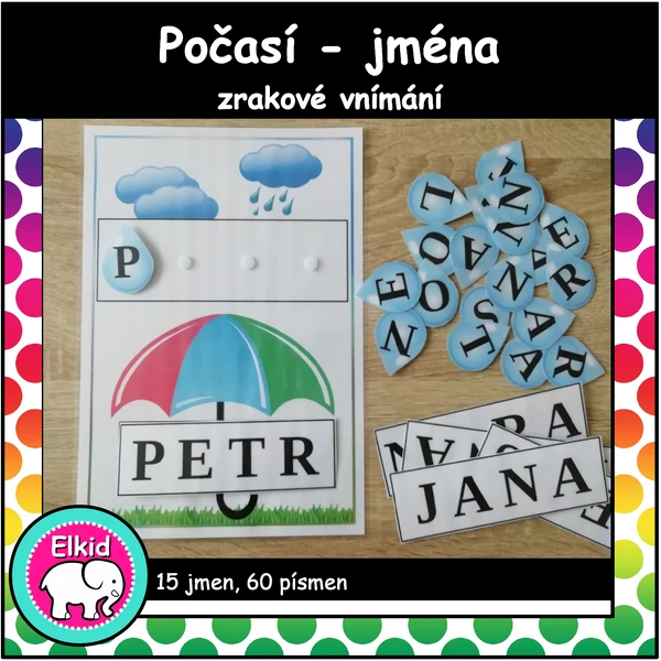 Počasí - jména