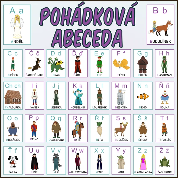 Pohádková abeceda