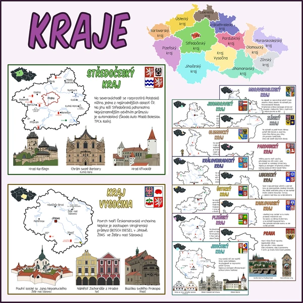 Česká republika - Kraje