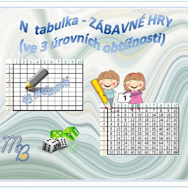 N tabulka – ZÁBAVNÉ HRY ve třech úrovních obtížnosti