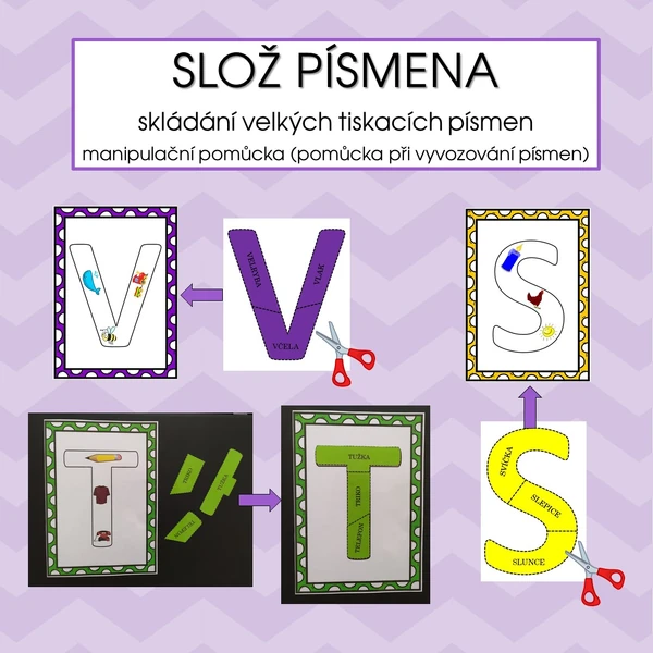 Slož písmena - manipulační pomůcka k vyvozování písmen