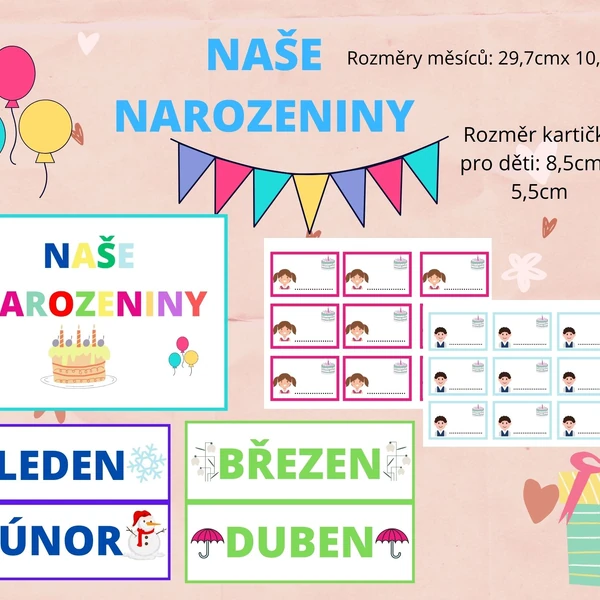 NAŠE NAROZENINY