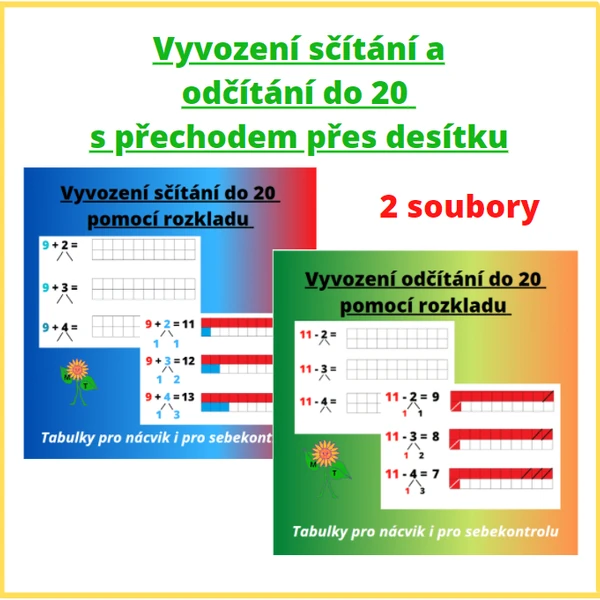 Vyvození sčítání a odčítání do 20 s přechodem přes desítku