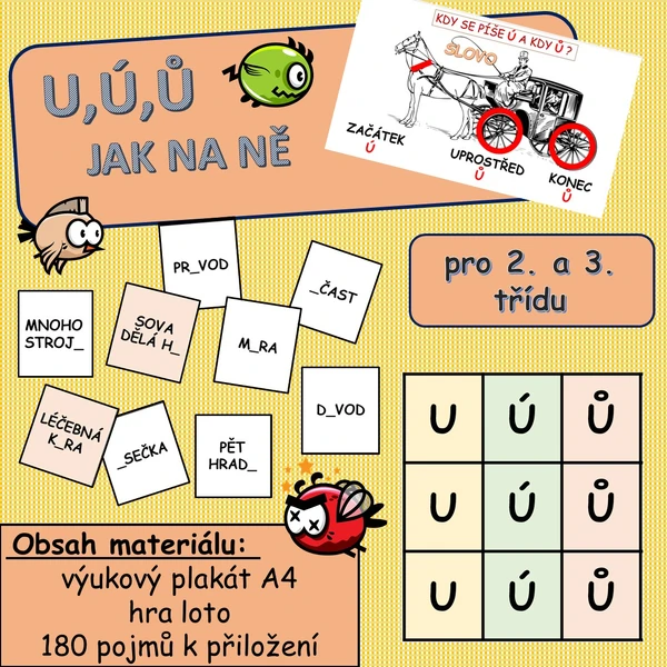 U,Ú,Ů jak na ně?