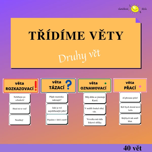 DRUHY VĚT - procvičování učiva