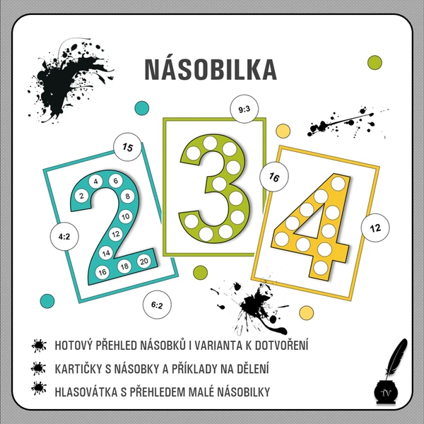 Násobilka
