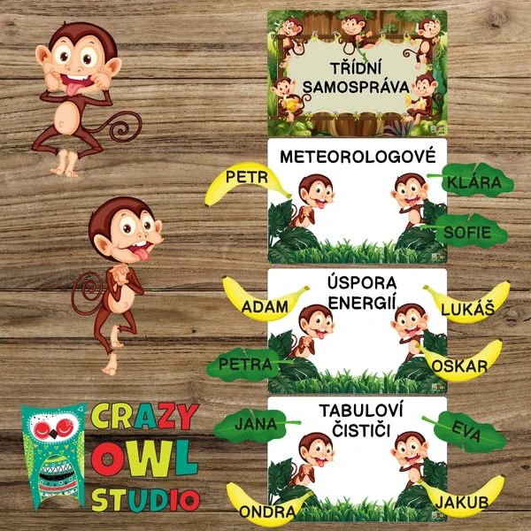 OPIČKY – třídní samospráva