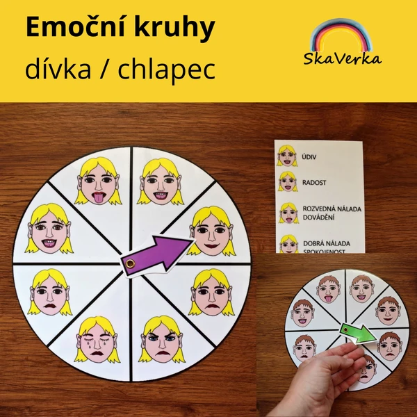 EMOČNÍ KRUHY