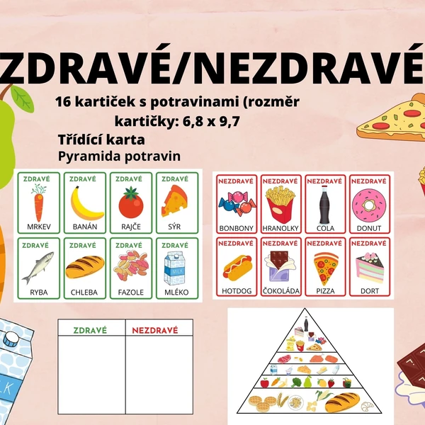 ZDRAVÉ/NEZDRAVÉ