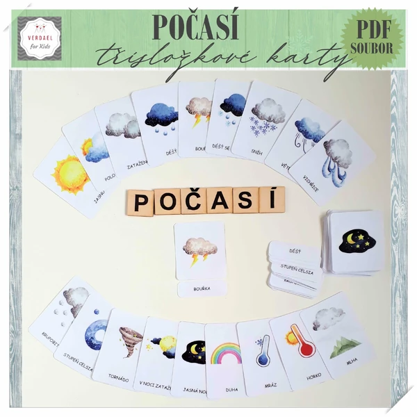 TŘÍSLOŽKOVÉ KARTY POČASÍ