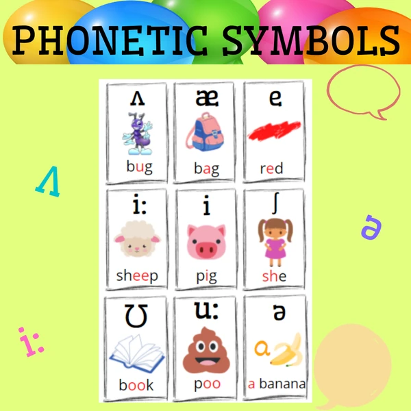 Fonetické symboly