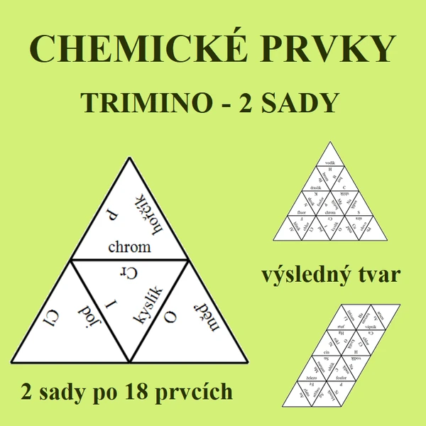 Trimino - chemické prvky - značky