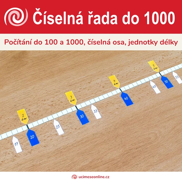 Číselná řada do 100 a do 1000, číselná osa, jednotky délky