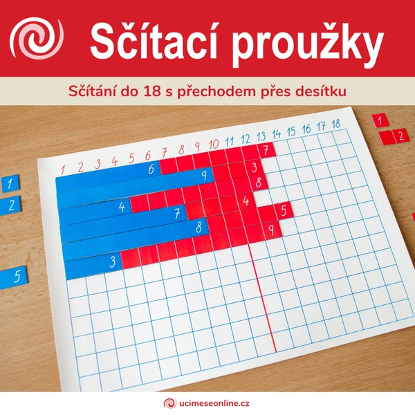 Sčítací proužky a tabulka - sčítání s přechodem přes desítku