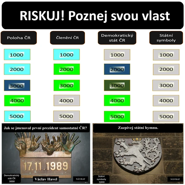 RISKUJ! Poznej svou vlast