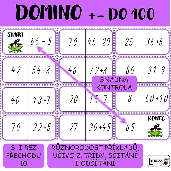 Domino - sčítání a odčítání do 100