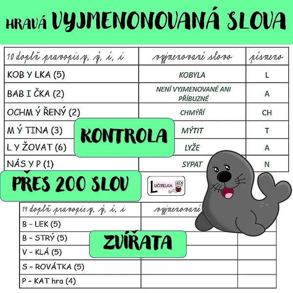 Hravá vyjmenovaná slova s luštěním