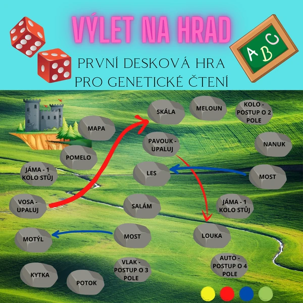 Výlet na hrad (písmena ke čtení: samohlásky, M, T, J, S, K, P, V, L)