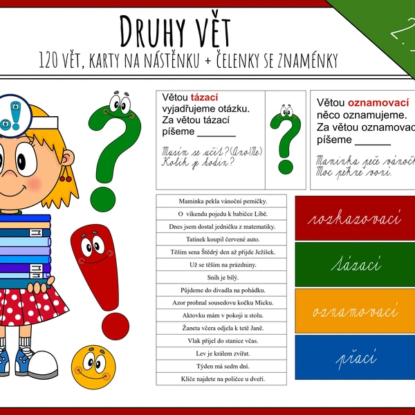 Druhy vět