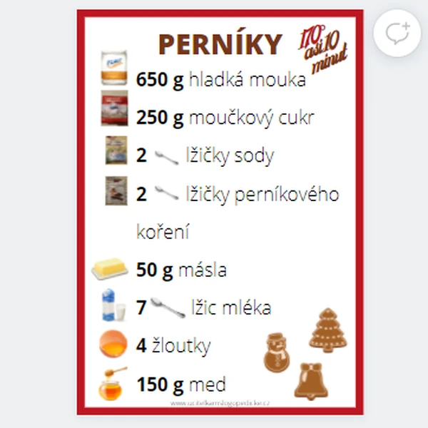 Recept na perníky