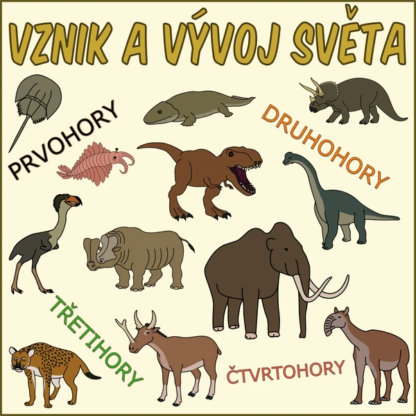 Vznik a vývoj světa
