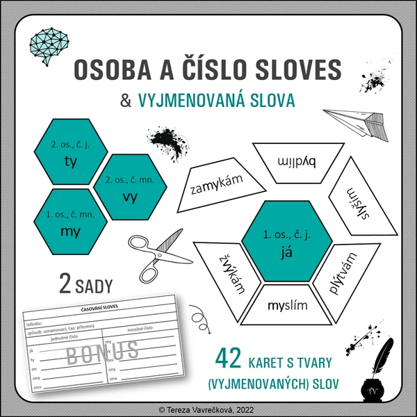 Osoba sloves + vyjmenovaná slova