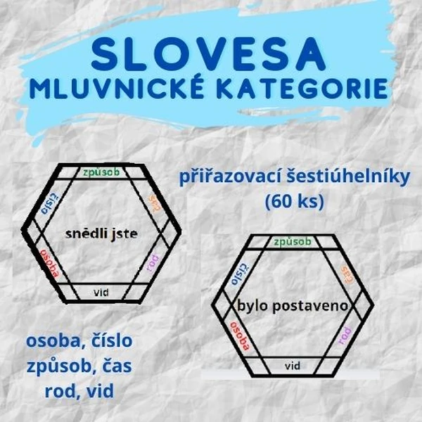 Mluvnické kategorie sloves: přiřazovací šestiúhelníky (60 ks)