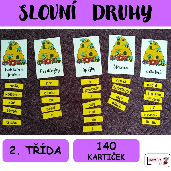 Slovní druhy - kartičky 
