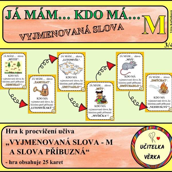 JÁ MÁM... KDO MÁ... VYJMENOVANÁ SLOVA - M