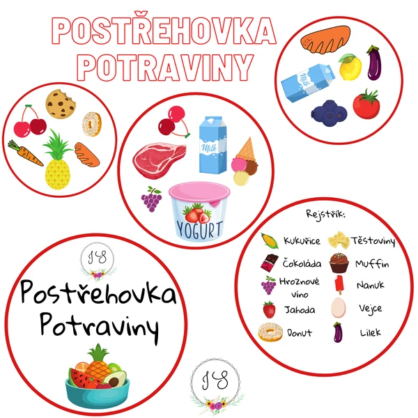 Potraviny - postřehovka