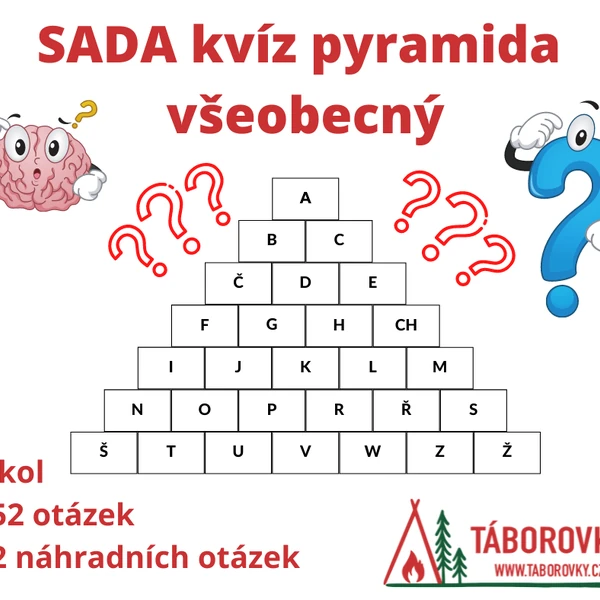 Sada kvízy všeobecné