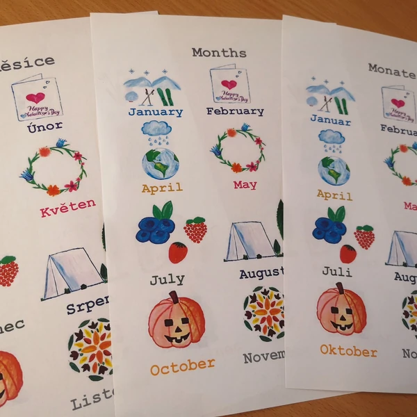 Plakáty - Měsíce - Months - Monate