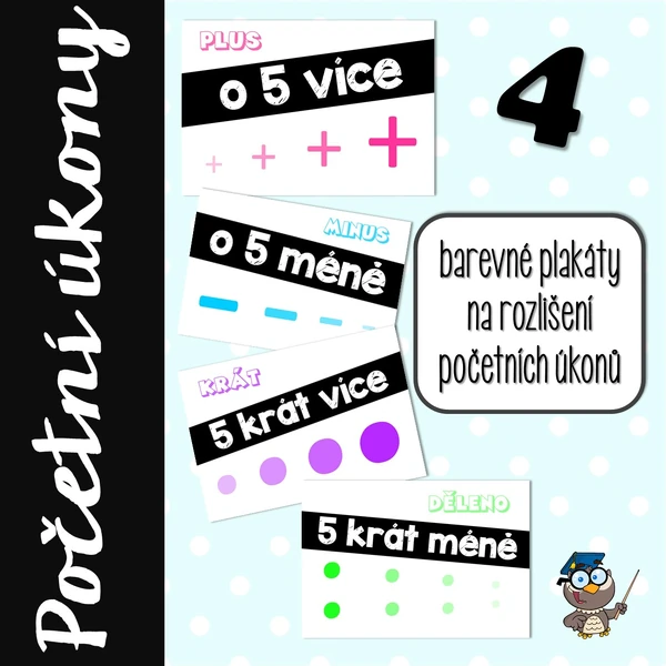 Početní úkony - plakáty