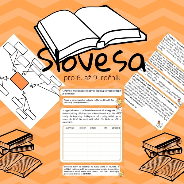 Slovesa